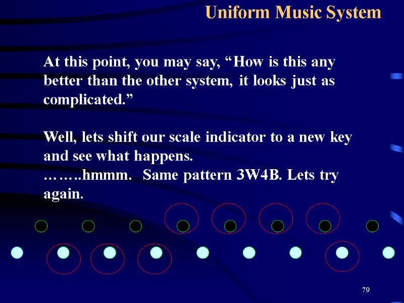 79 Uniform Music System   At this point, you may say, “How is